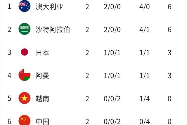 午夜亚洲视频